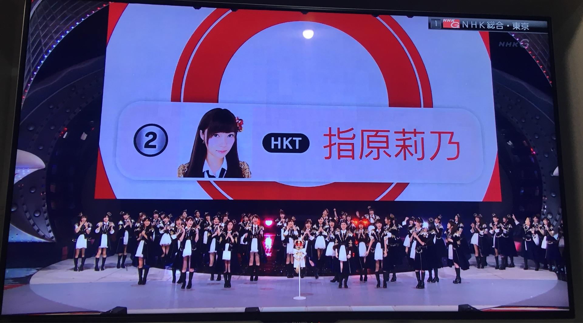 AKB48~Google+2360YouTube>2{ ->摜>1075 