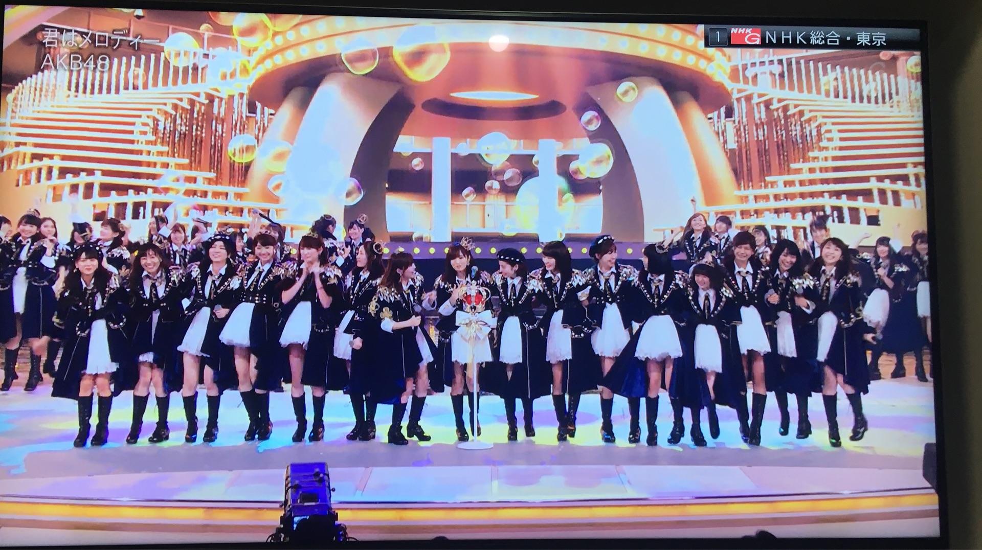 AKB48~Google+2360YouTube>2{ ->摜>1075 