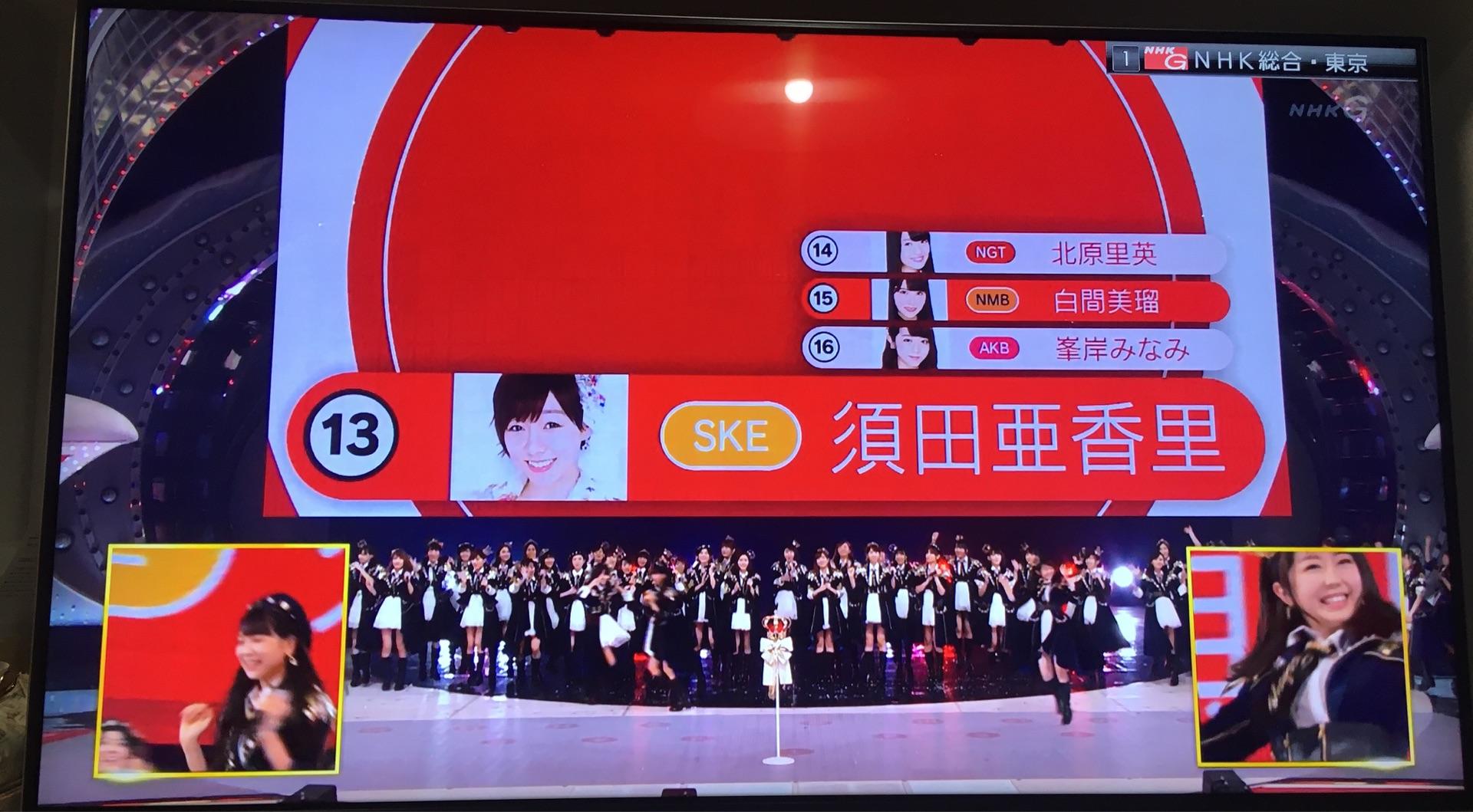 AKB48~Google+2360YouTube>2{ ->摜>1075 