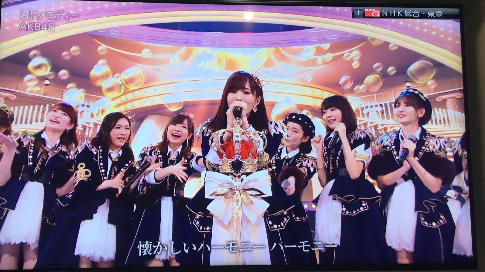 AKB48~Google+2360YouTube>2{ ->摜>1075 