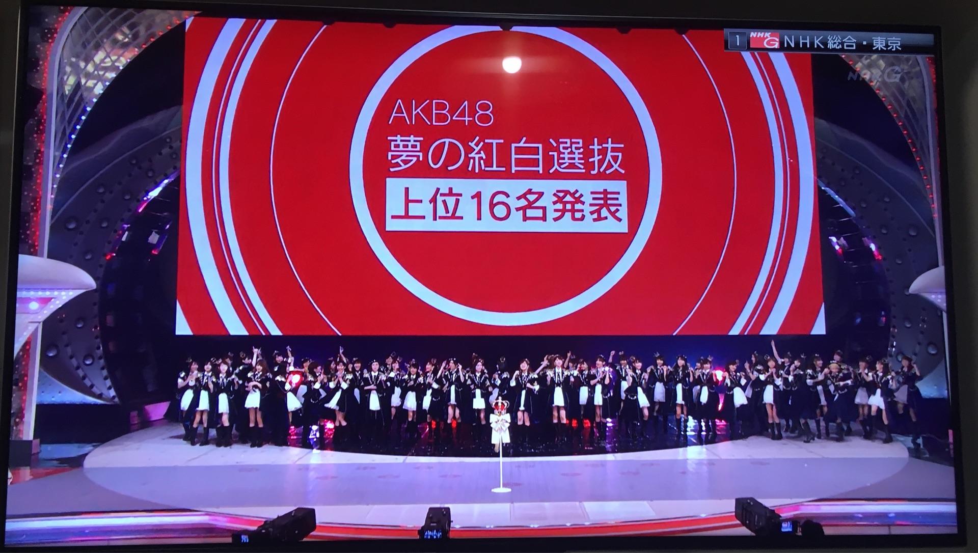 AKB48~Google+2360YouTube>2{ ->摜>1075 