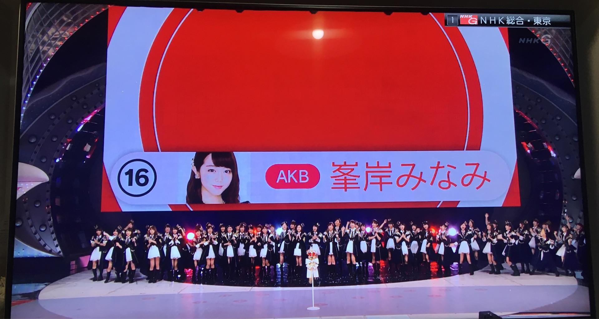 AKB48~Google+2360YouTube>2{ ->摜>1075 