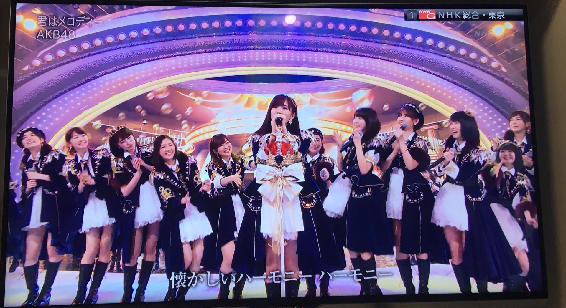 AKB48~Google+2360YouTube>2{ ->摜>1075 