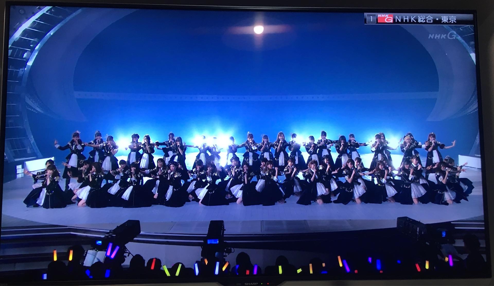 AKB48~Google+2360YouTube>2{ ->摜>1075 