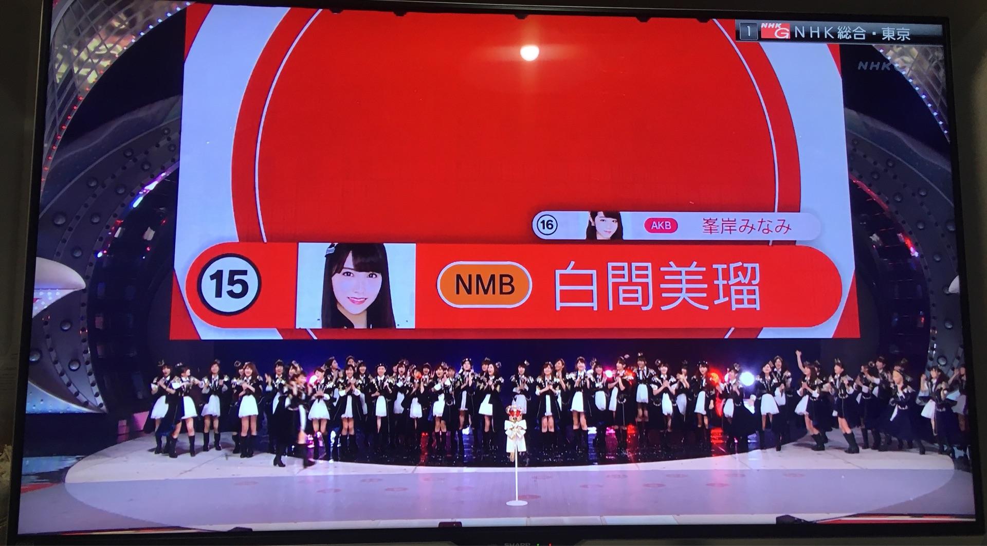 AKB48~Google+2360YouTube>2{ ->摜>1075 