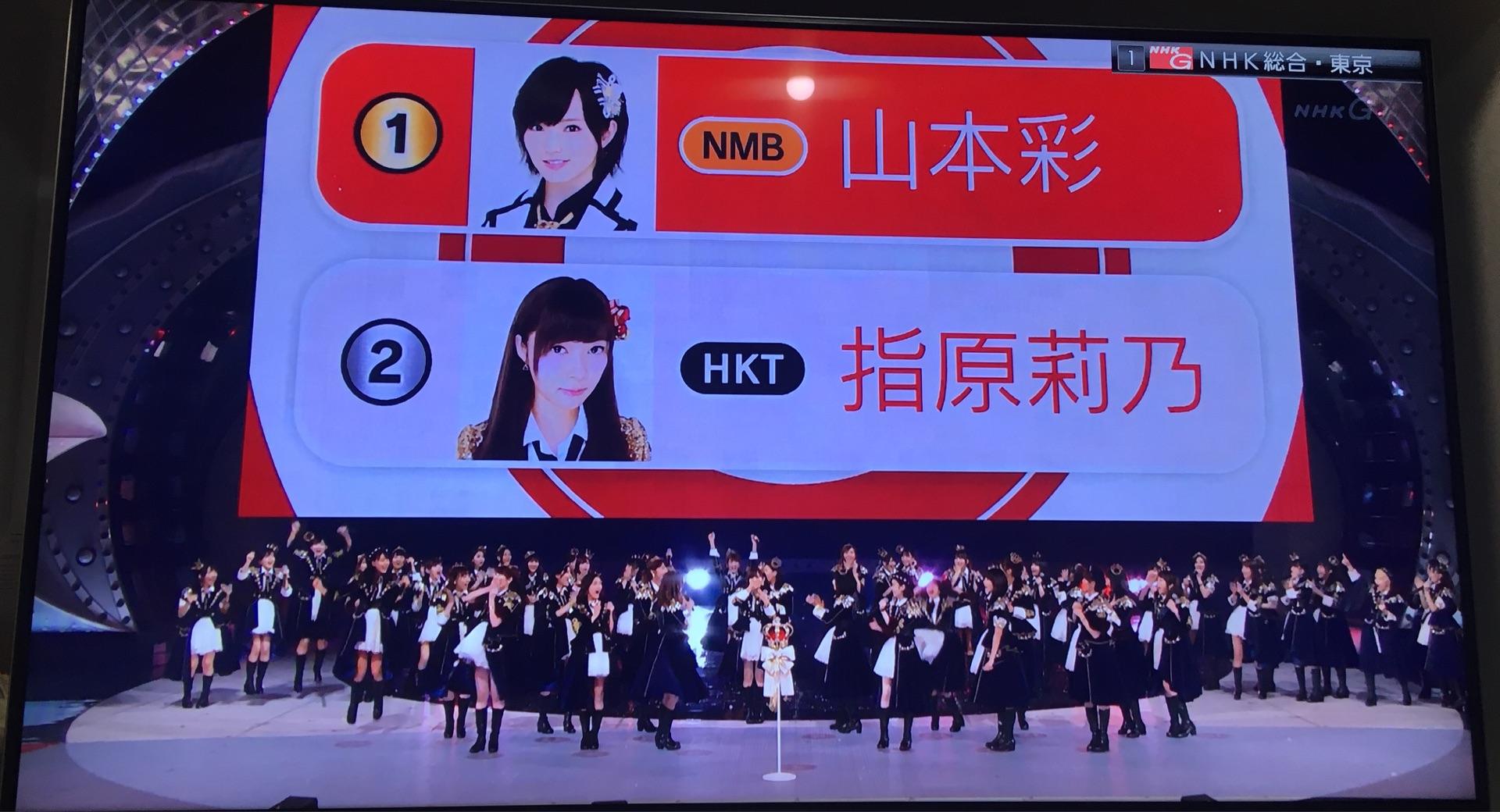 AKB48~Google+2360YouTube>2{ ->摜>1075 