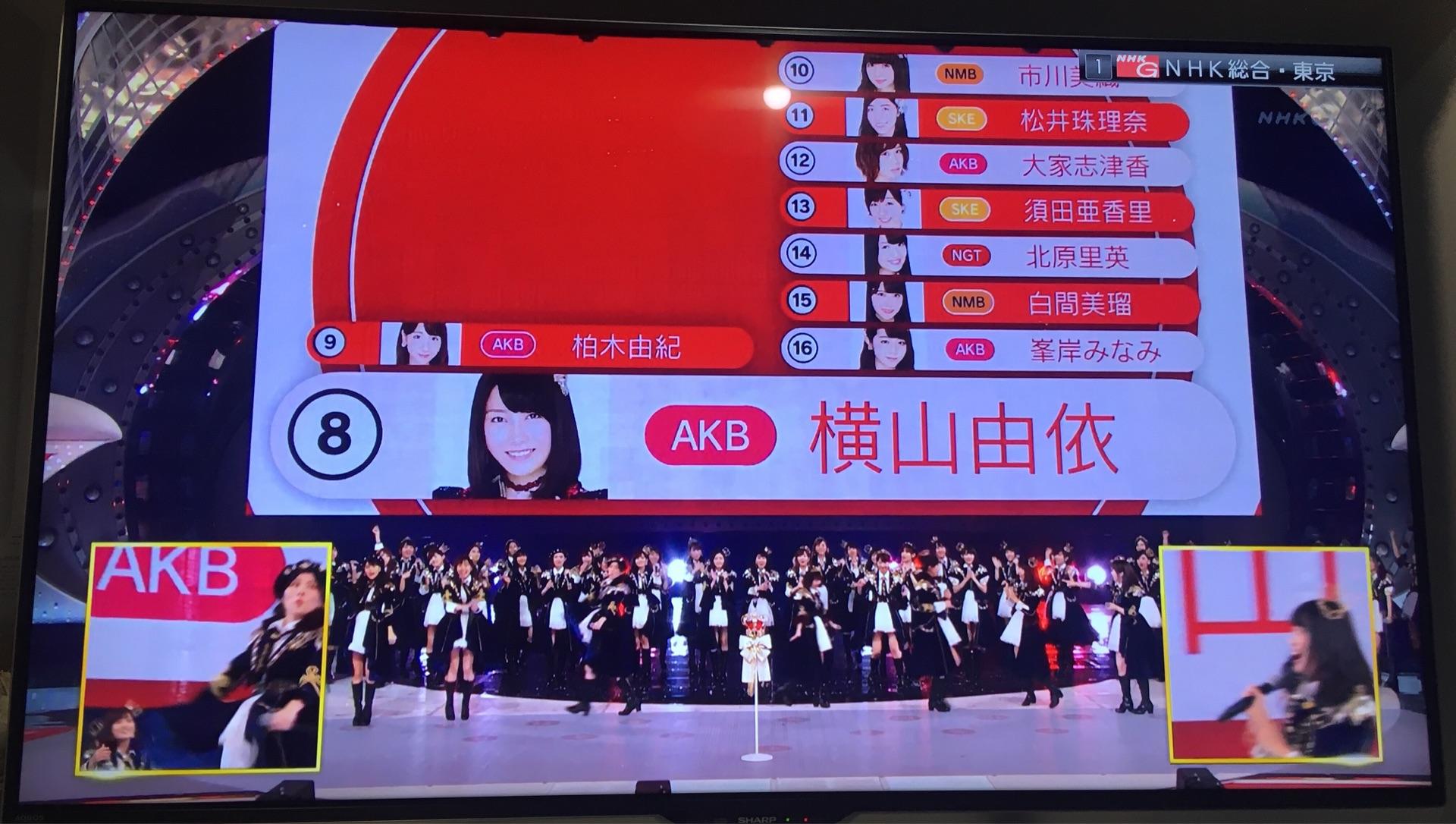 AKB48~Google+2360YouTube>2{ ->摜>1075 