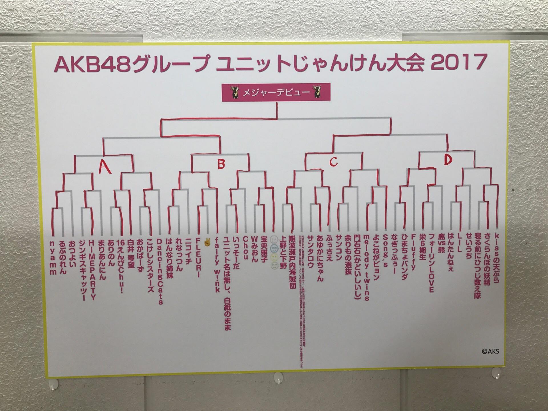 AKB48×Google+2412	YouTube動画>6本 ->画像>1869枚 