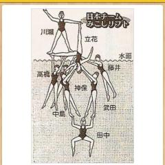 【ボケて】の面白画像をあげてく