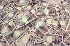 投資→リターン