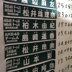 スーピー