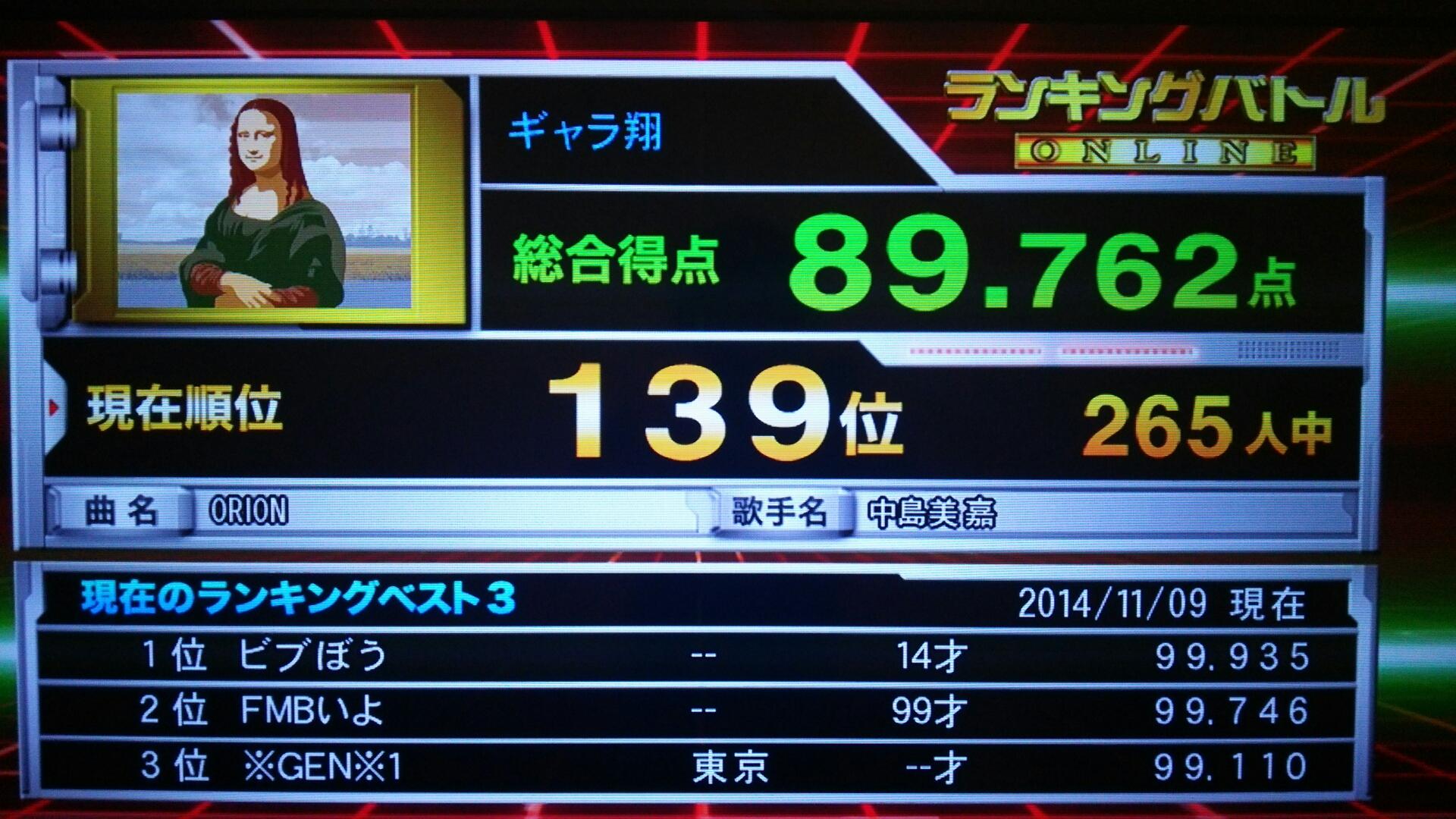 投稿画像