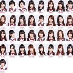 乃木坂46企画会議室