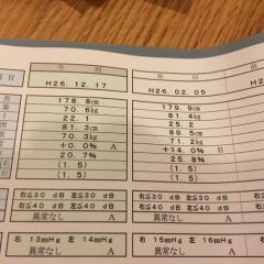 不惑のダイエット記録とカープとガンバ