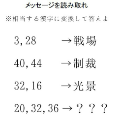 謎解きしたい人集え。