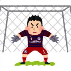 マンドリルの集い