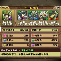 パズドラ野郎、集まれー