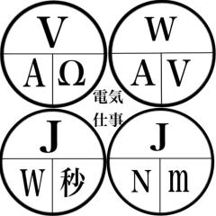 理科苦手理事会