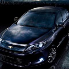 60ハリアー好きのトーク。