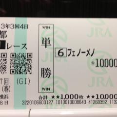 日曜競馬予想