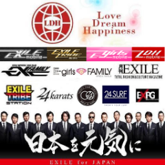 LDH