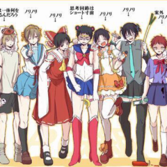 黒バスなりきり