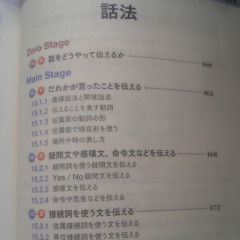 英語について教えてください！（話法）