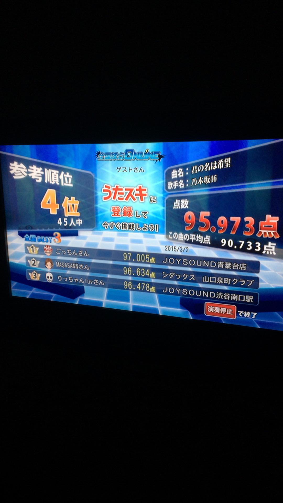 投稿画像