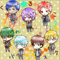 黒バス なりきり!