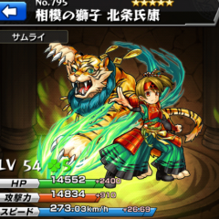 モンスト曜日周回！