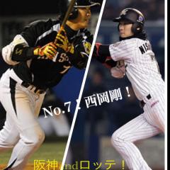 画像加工のフロア