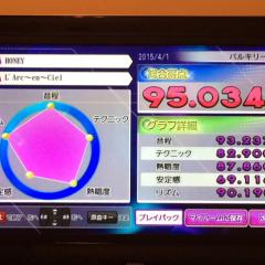 カラオケ好き集まれぃ！！