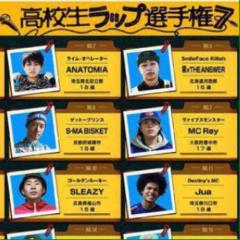 ANATOMIAの弟だぉ