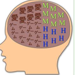リア充、ネト充撲滅委員会☺💓