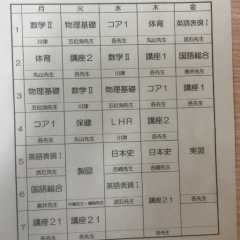 残念な3人