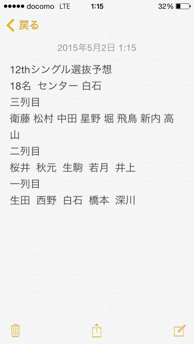 投稿画像
