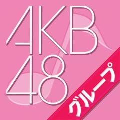 音ゲー初心者さんのお部屋
