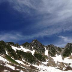 ぱるぱるさんのお願いリトーク