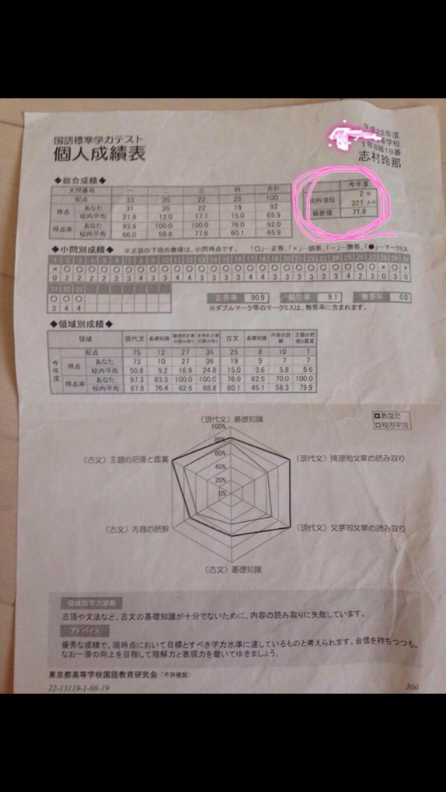 投稿画像