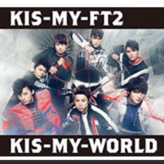 ジャニーズ大好き💓♥❤talk