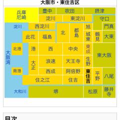 近畿、関西