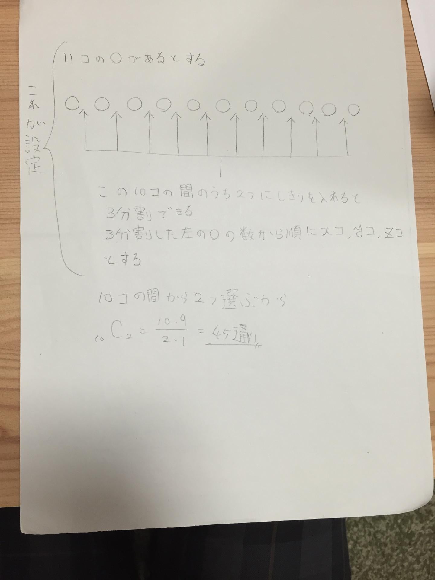 投稿画像