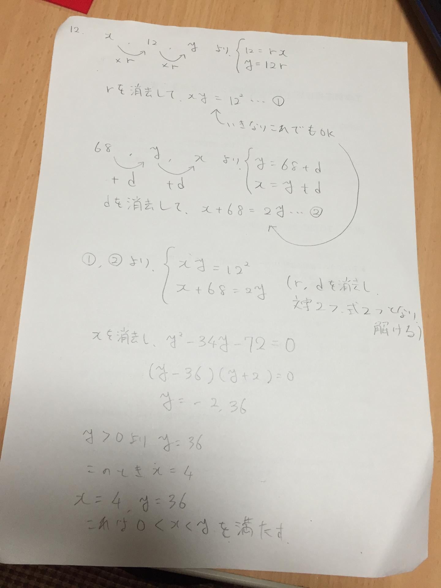 投稿画像