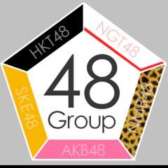 LaneInfoの運営の独り言