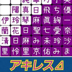 アキレス⊿