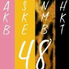 AKBグループ画像屋