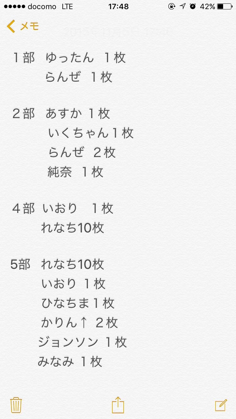 投稿画像