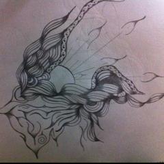 ラクガキヴァイブス