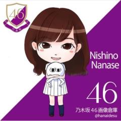 丸岡 麗華のトーク