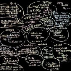 あ⃝ー⃝ち⃝ゃ⃝ん⃝🍥• . •🍥